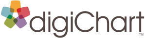 Digichart Harris digiChart Customer Assistance & Support