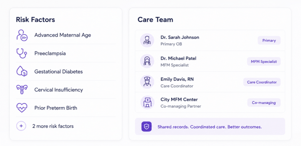 MFM Coordination